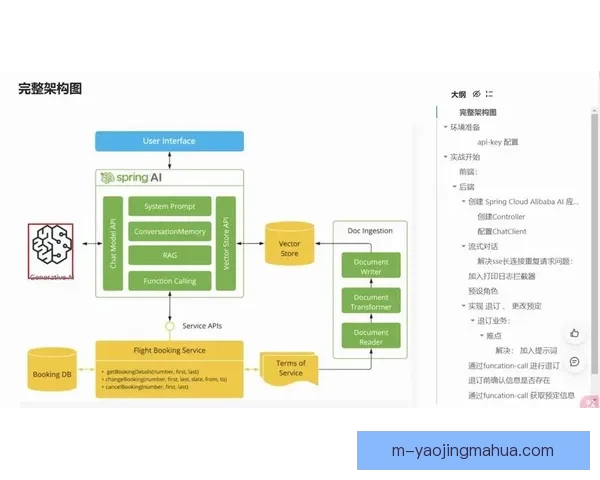探索“撸撸社”：数字时代的创意与情感连接新空间